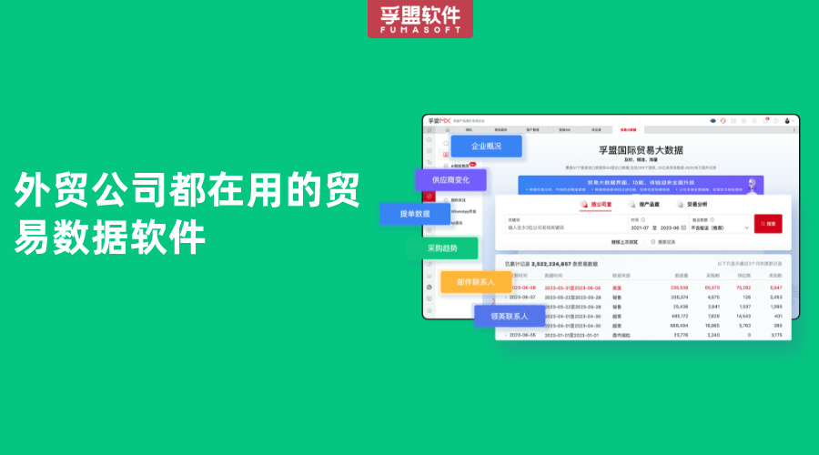 外貿公司都在用的貿易數據軟件