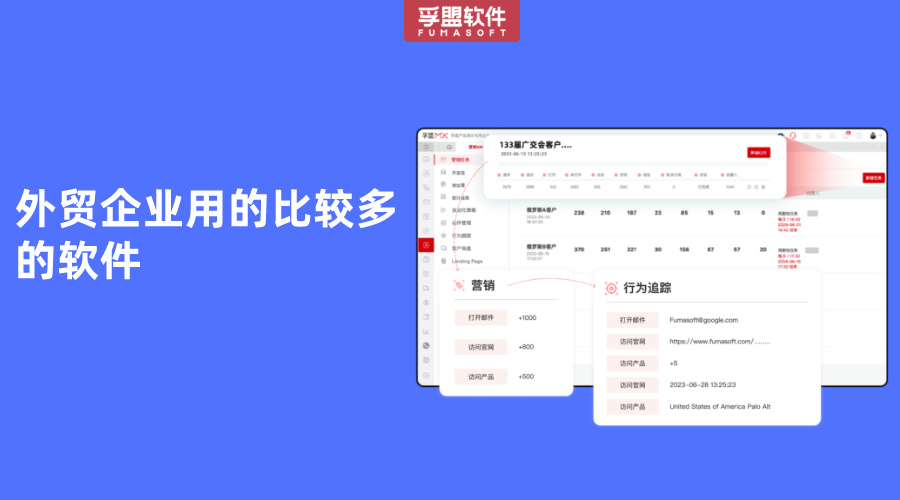 外貿(mào)企業(yè)用的比較多的軟件