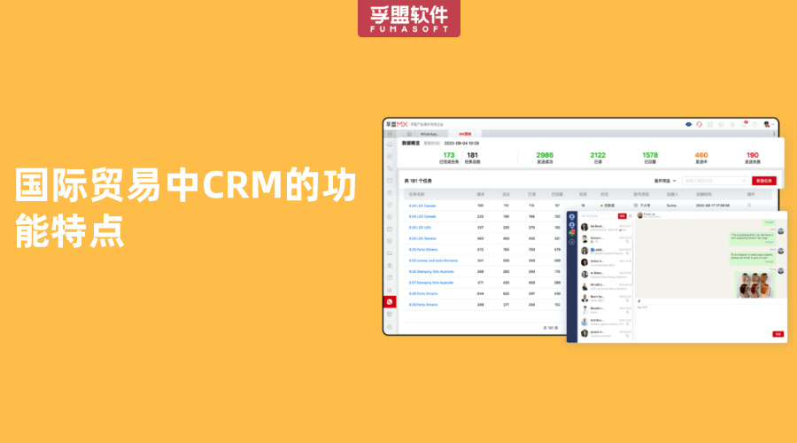 國際貿(mào)易中CRM的功能特點