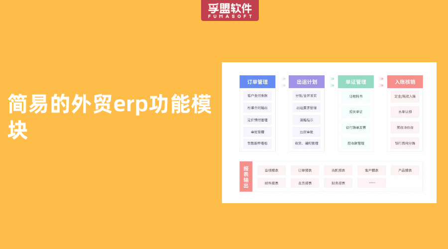 簡易的外貿erp功能模塊