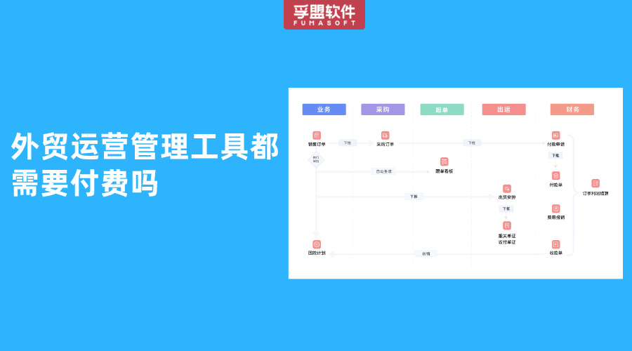 外貿(mào)運營管理工具都需要付費嗎