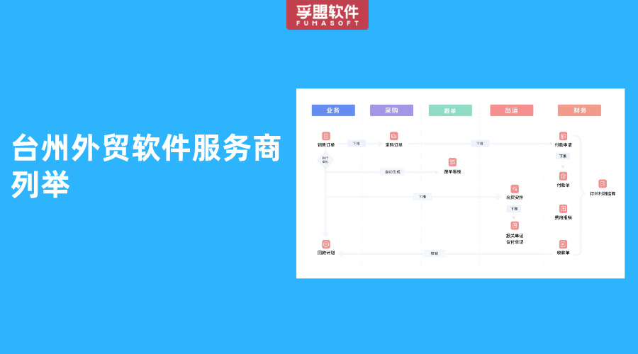 臺州外貿軟件服務商列舉
