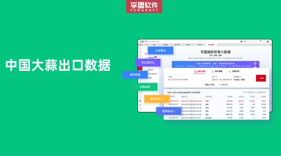 中國大蒜出口數據「近3年數據」