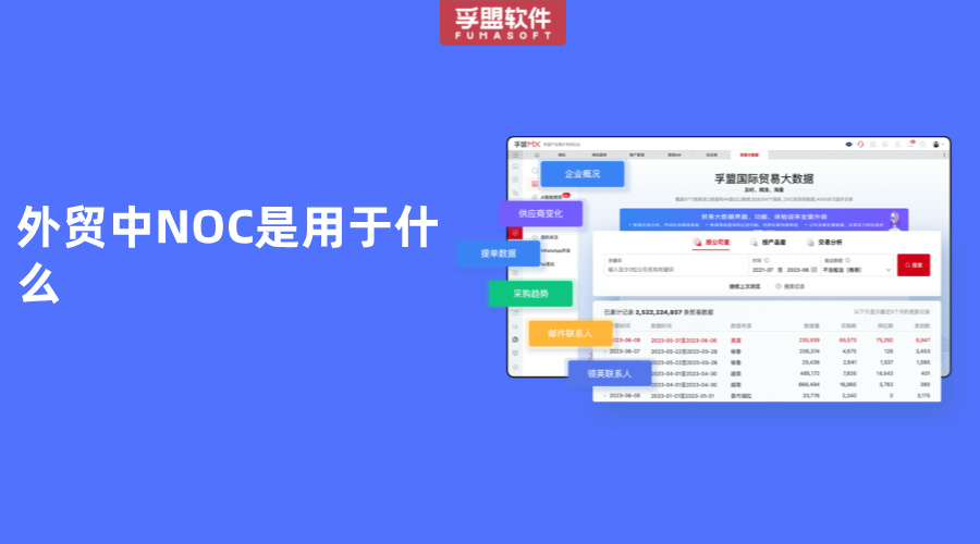 外貿中NOC是用于什么