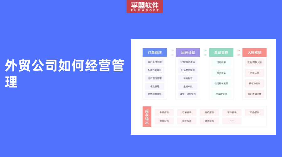 外貿(mào)公司如何經(jīng)營管理