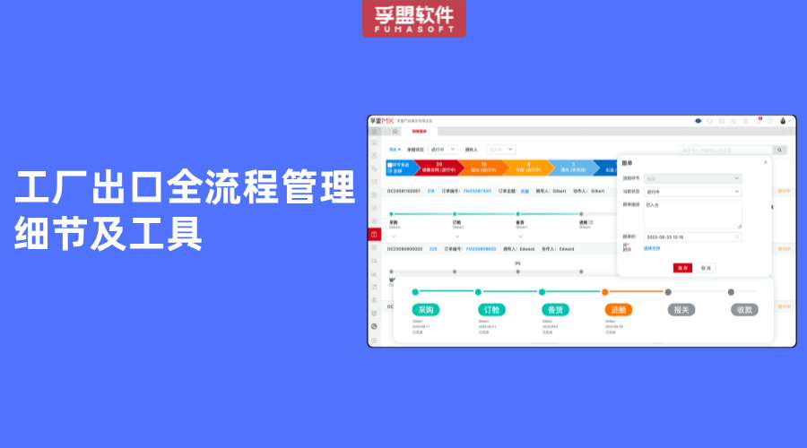 工廠出口全流程管理細節及工具