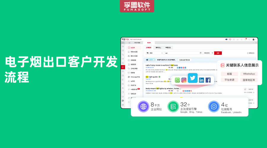 電子煙出口客戶開發流程