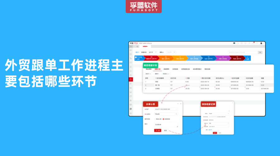 外貿(mào)跟單進(jìn)程主要包括哪些環(huán)節(jié)
