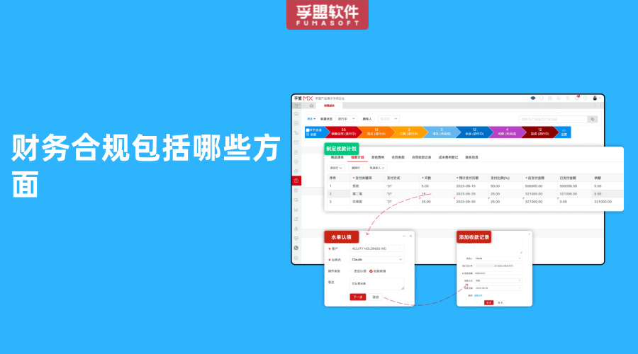 財(cái)務(wù)合規(guī)包括哪些方面