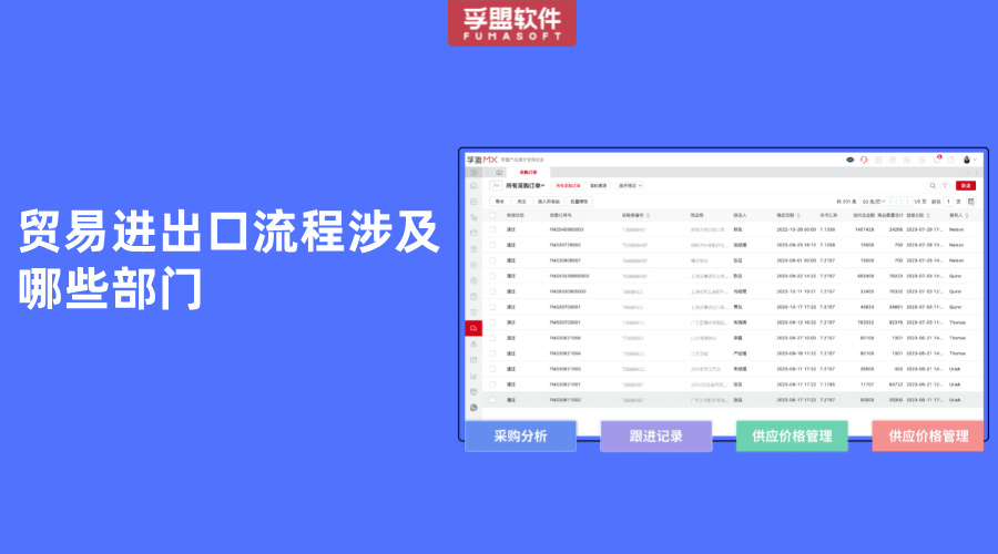 貿易進出口流程涉及哪些部門
