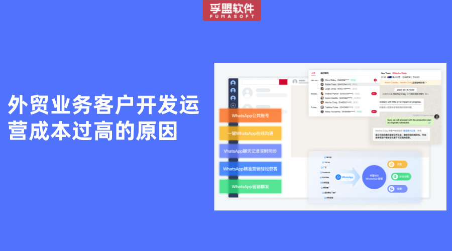 外貿業務客戶開發運營成本過高的原因