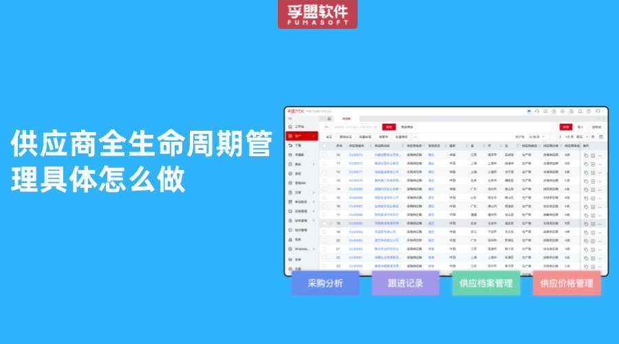 供應(yīng)商全生命周期管理具體怎么做