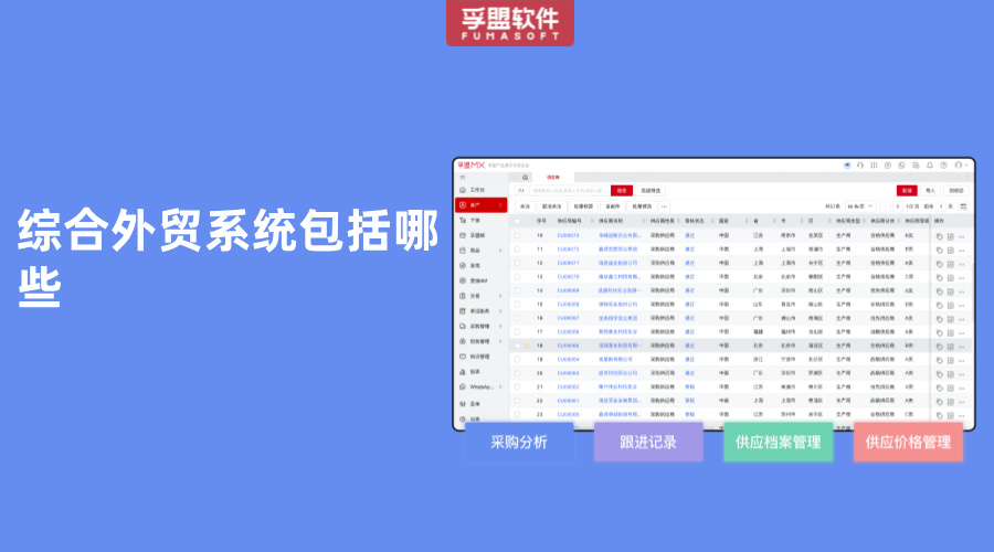 綜合外貿(mào)系統(tǒng)包括哪些