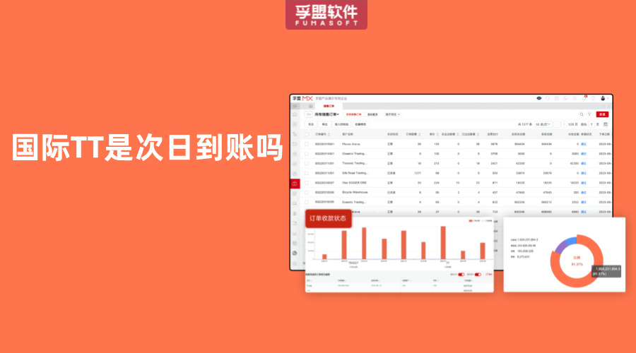 國際TT是次日到賬嗎