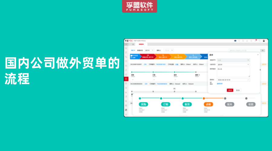 國內(nèi)公司做外貿(mào)單的流程