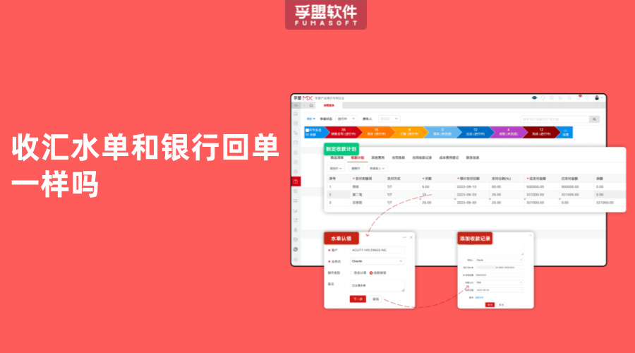 收匯水單和銀行回單一樣嗎