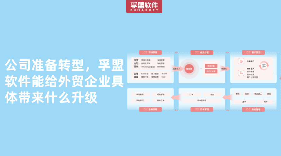 公司準備轉型，孚盟軟件能給外貿企業具體帶來什么升級
