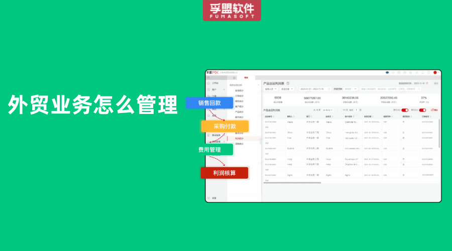 外貿(mào)業(yè)務(wù)怎么管理