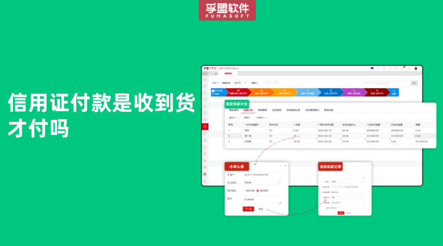 信用證付款是收到貨才付嗎