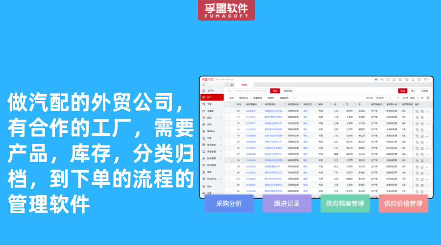 做汽配的外貿公司，有合作的工廠，需要產品，庫存，分類歸檔，到下單的流程的管理軟件
