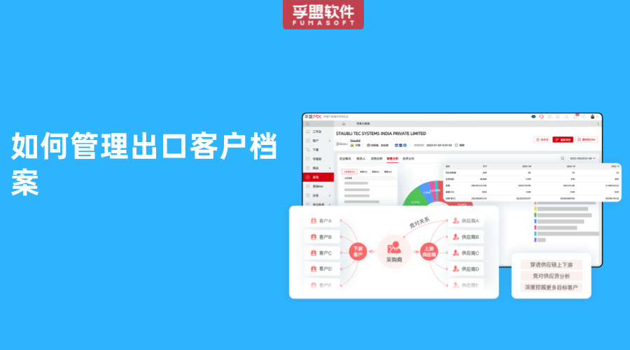 如何管理出口客戶檔案