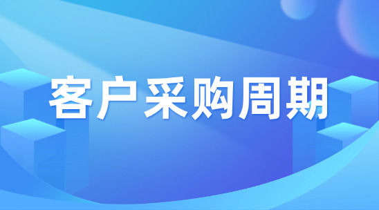 外貿獲客怎么調查客戶采購周期？?