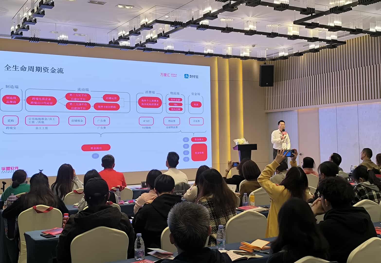 “洞見新趨勢 數智新動能”2023孚盟軟件客戶跨年見面會成功舉辦！(圖3)