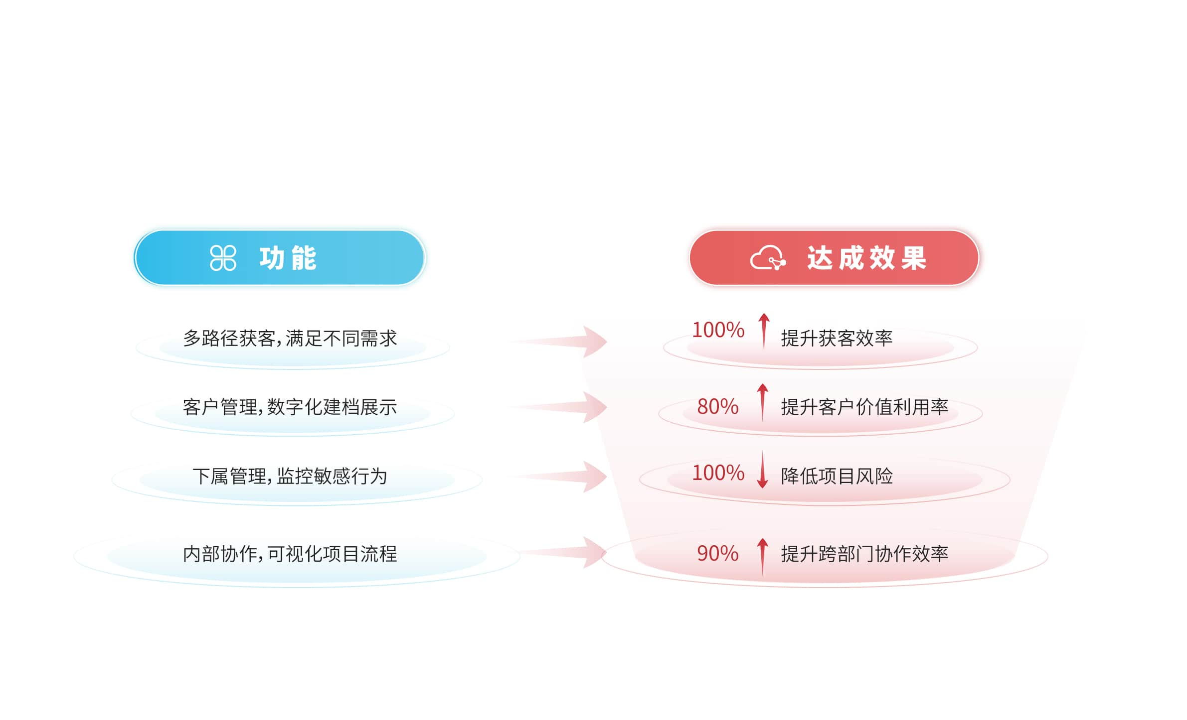 邏輯圖-03_看圖王.jpg 邏輯圖-03_看圖王.jpg