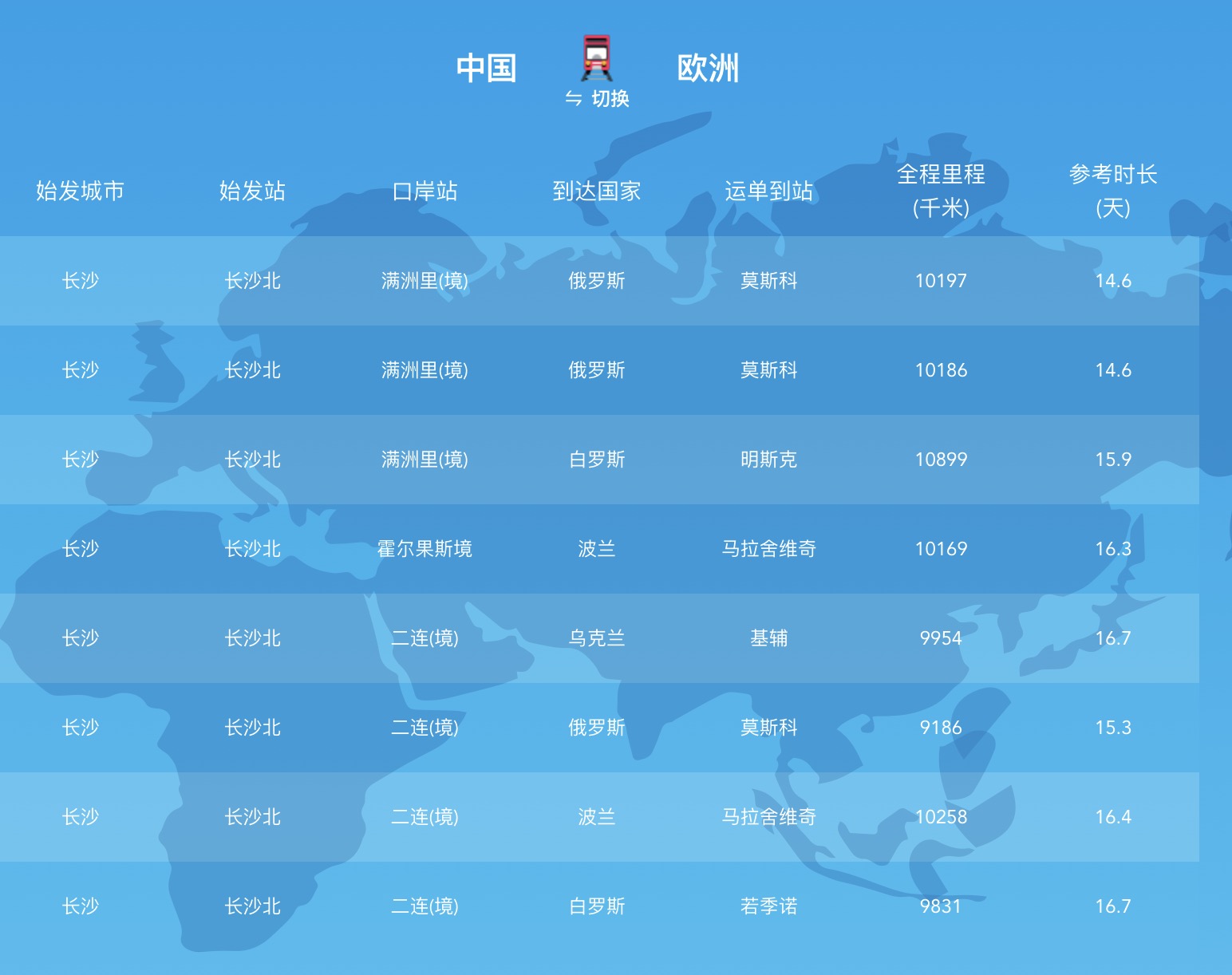 中歐班列途徑國家地圖及時間匯總(圖1)