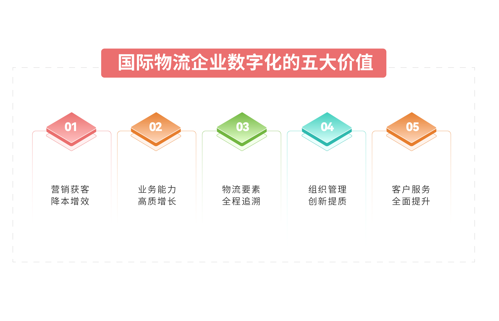 邏輯圖-03.jpg 邏輯圖-03.jpg