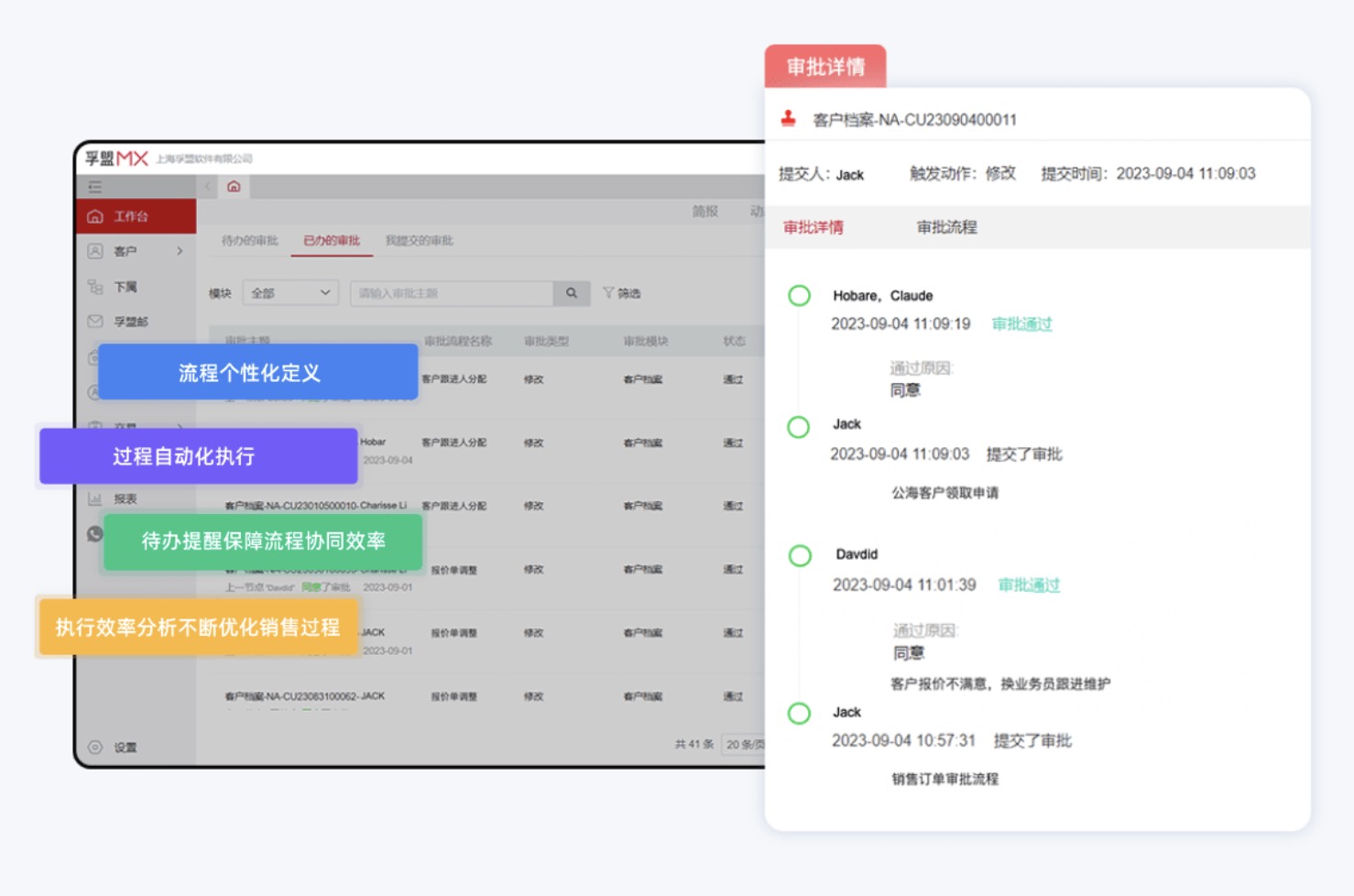 外貿(mào)合同審批流程該如何高效管理?(圖1) 外貿(mào)合同審批流程該如何高效管理?(圖1)