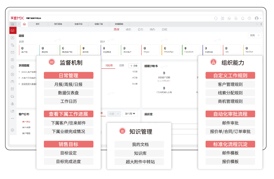 5決策依據.png 5決策依據.png
