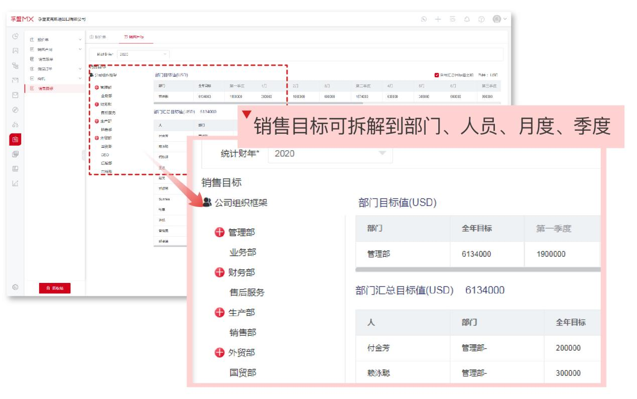 1銷售目標.png 1銷售目標.png