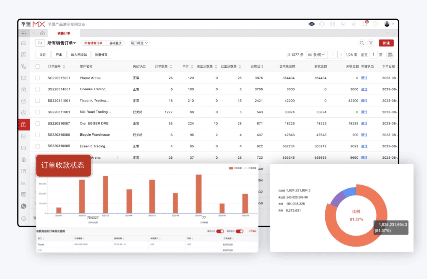 哪個(gè)軟件能管理企業(yè)貿(mào)易訂單?(圖1) 哪個(gè)軟件能管理企業(yè)貿(mào)易訂單?(圖1)