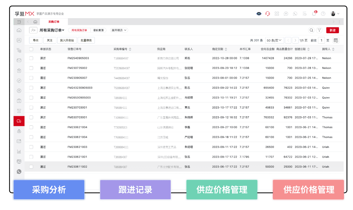 深圳外貿(mào)erp軟件哪個好?(圖1) 深圳外貿(mào)erp軟件哪個好?(圖1)