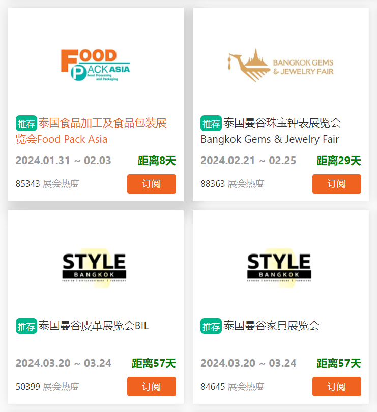 薩瓦迪卡!泰國市場開發攻略來啦!(圖1) 薩瓦迪卡!泰國市場開發攻略來啦!(圖1)