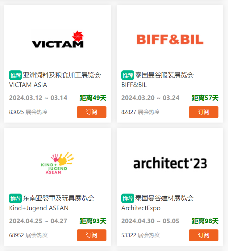 薩瓦迪卡!泰國市場開發攻略來啦!(圖2) 薩瓦迪卡!泰國市場開發攻略來啦!(圖2)