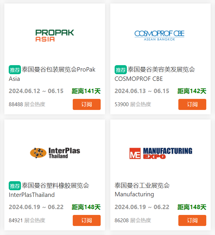 薩瓦迪卡!泰國市場開發攻略來啦!(圖5) 薩瓦迪卡!泰國市場開發攻略來啦!(圖5)