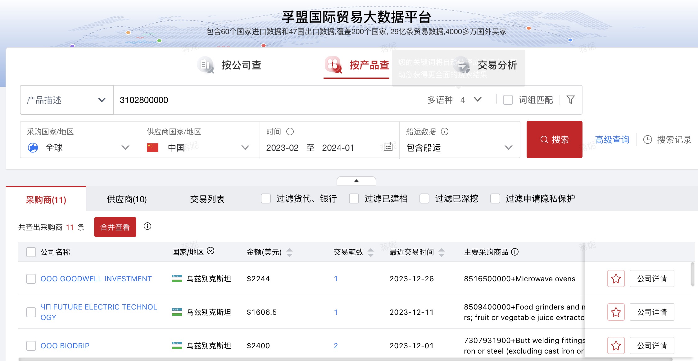 做肥料外貿出口如何找客戶?(圖1) 做肥料外貿出口如何找客戶?(圖1)
