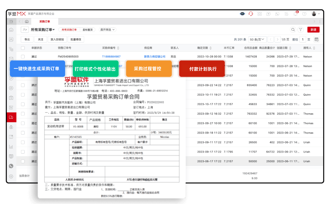 外貿(mào)硅膠液體采購訂單如何管理?(圖2) 外貿(mào)硅膠液體采購訂單如何管理?(圖2)