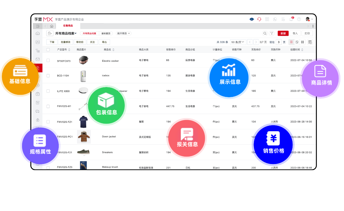 貿易出口公司進銷存流程是什么樣的?(圖1) 貿易出口公司進銷存流程是什么樣的?(圖1)