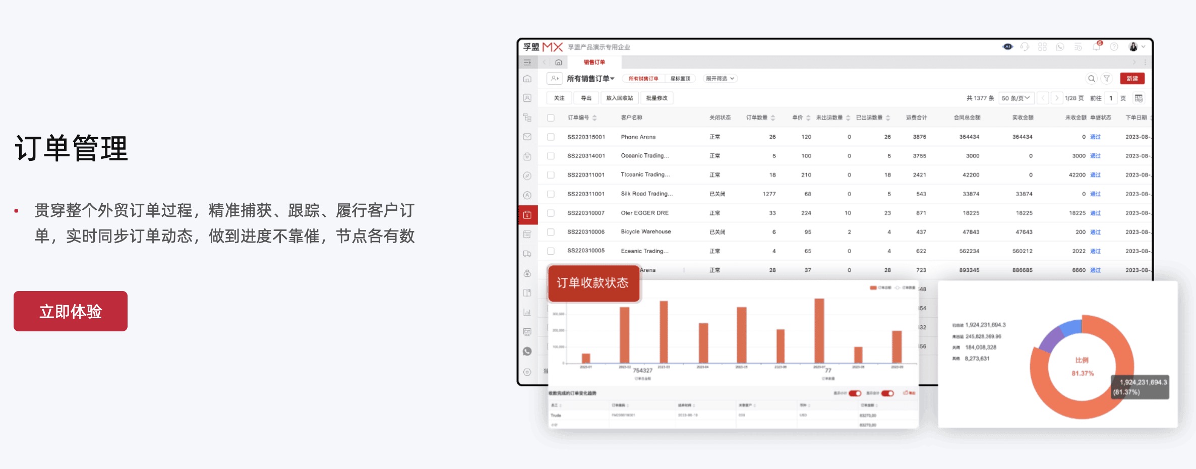 外貿訂單管理用什么軟件？(圖1)