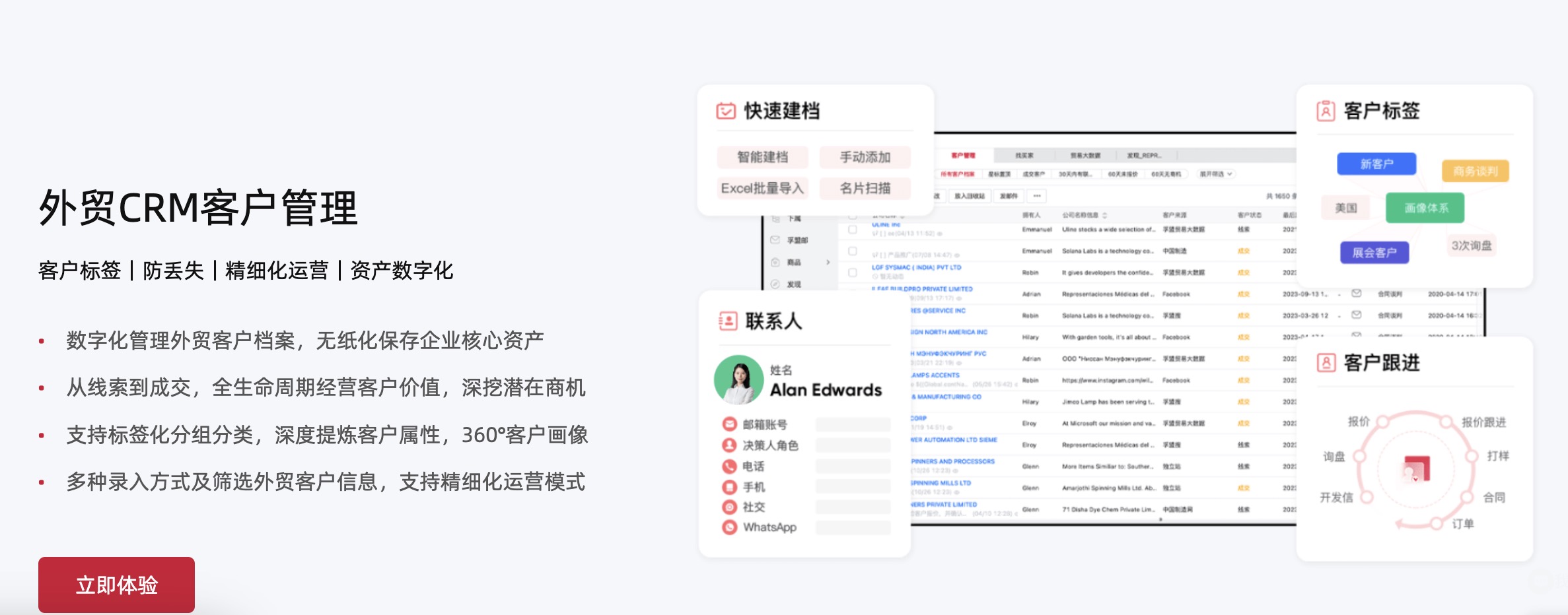 外貿的crm深度介紹(圖1) 外貿的crm深度介紹(圖1)