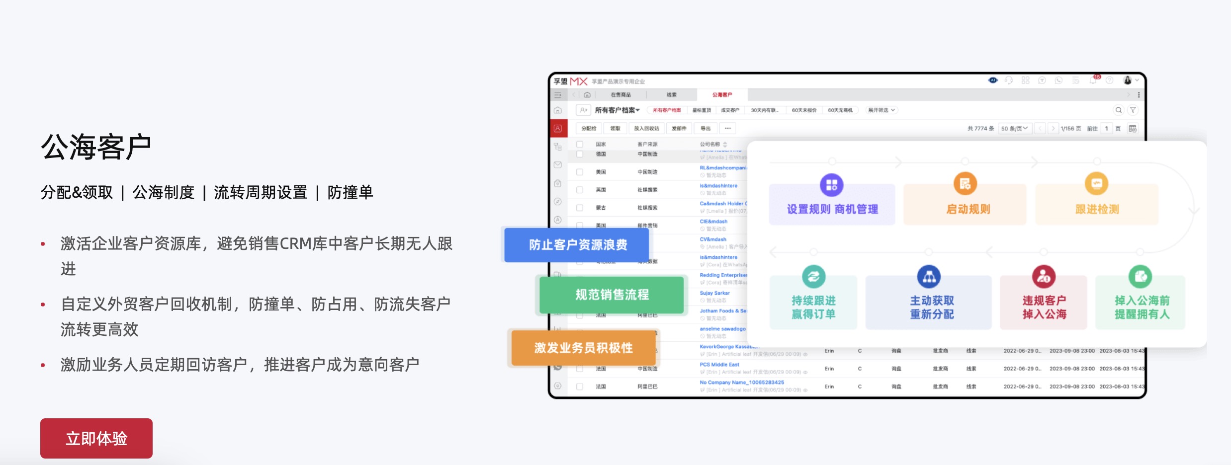 如何提升外貿客戶管理效率？(圖1)
