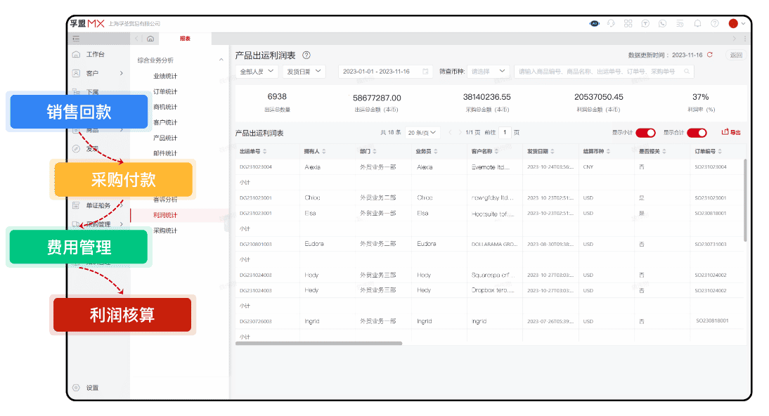 采購(gòu)型外貿(mào)公司一般用什么財(cái)務(wù)軟件做賬?(圖1) 采購(gòu)型外貿(mào)公司一般用什么財(cái)務(wù)軟件做賬?(圖1)