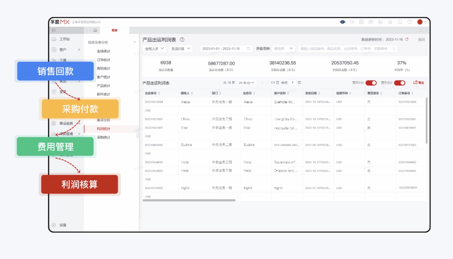 外貿企業一般用什么記賬軟件？(圖1)