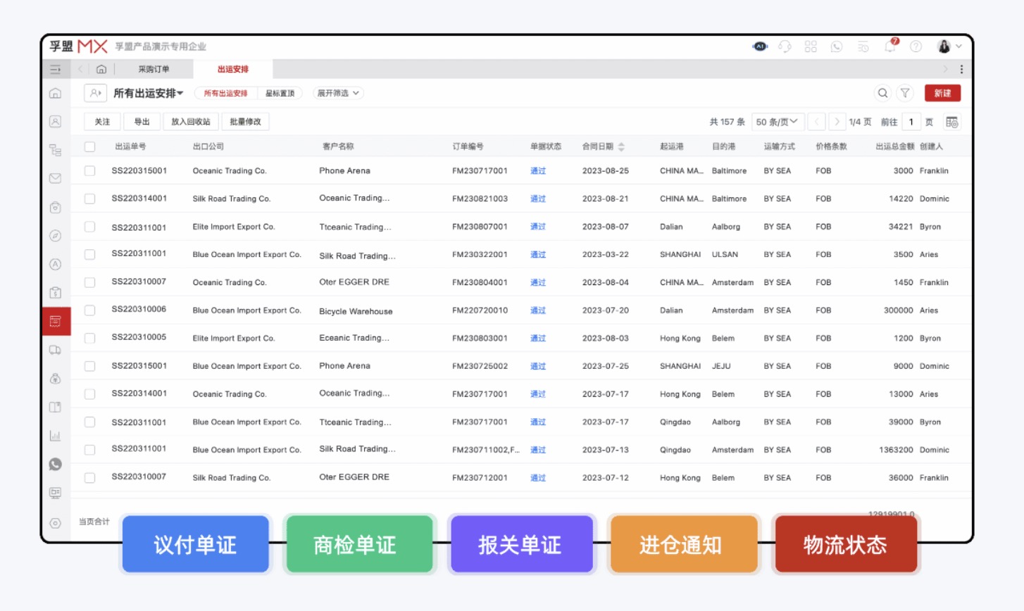 跨境外貿erp系統哪個軟件公司開發的比較好？(圖1)