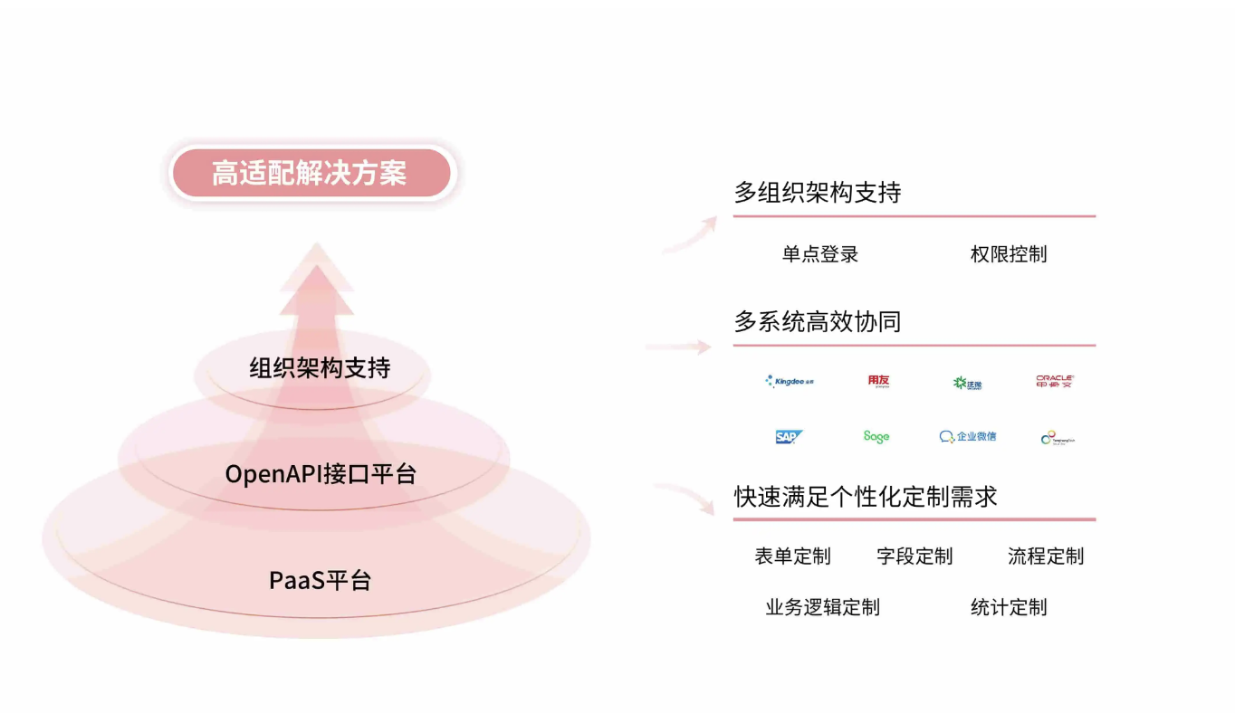 截屏2024-05-28 09.39.13.png 截屏2024-05-28 09.39.13.png