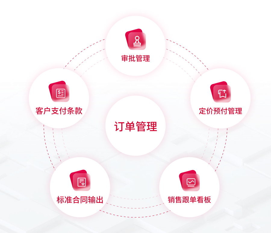 verage-訂單管理.jpg verage-訂單管理.jpg