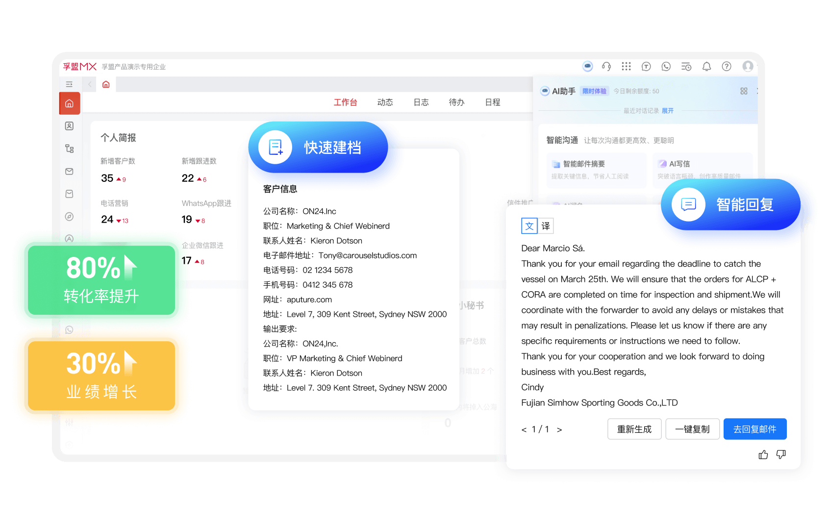 為什么外貿行業AI的覆蓋率這么高？(圖1)